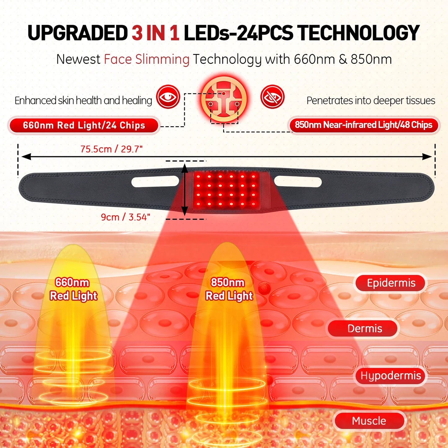Red & Near-Infrared LED Neck Wrap – Heated Light Therapy Neck Care Belt