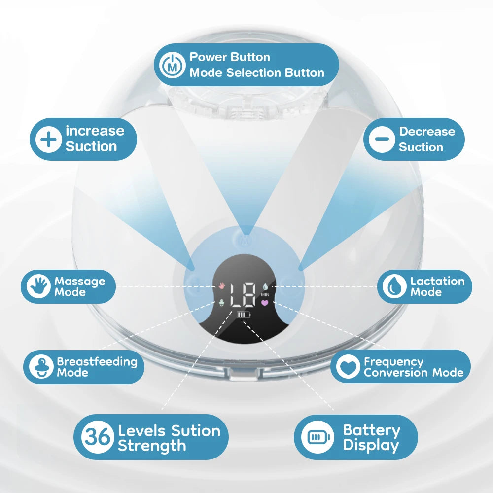 Hands-Free Wearable Breast Pump – Electric Pump with 4 Modes & 36 Levels