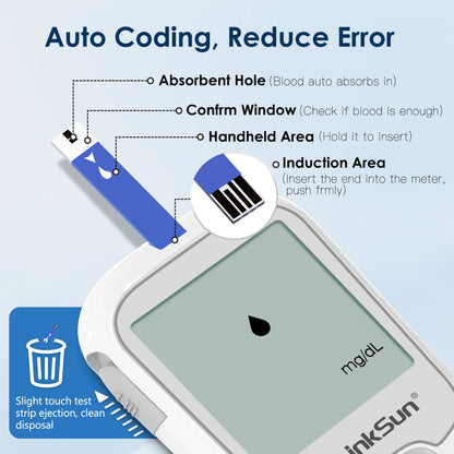 LinkSun G-425-1 Blood Glucose Meter Kit – Digital Glucometer with Test Strips & Lancets