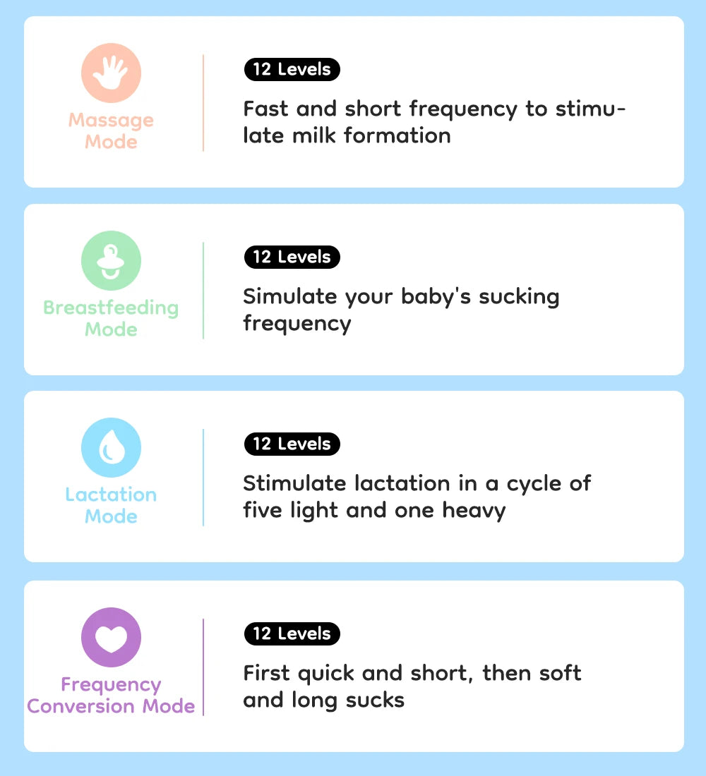 Portable Electric Breast Pump