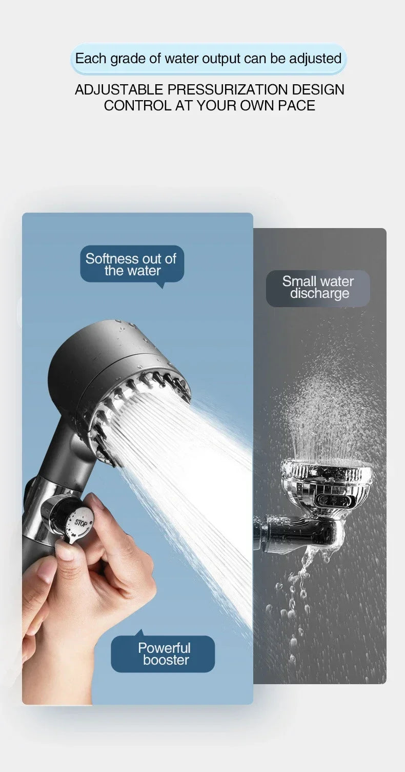 3-Mode High Pressure Shower Head with Built-In Filter & Massage
