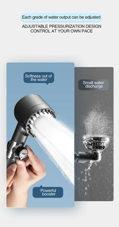 3-Mode High Pressure Shower Head with Built-In Filter & Massage