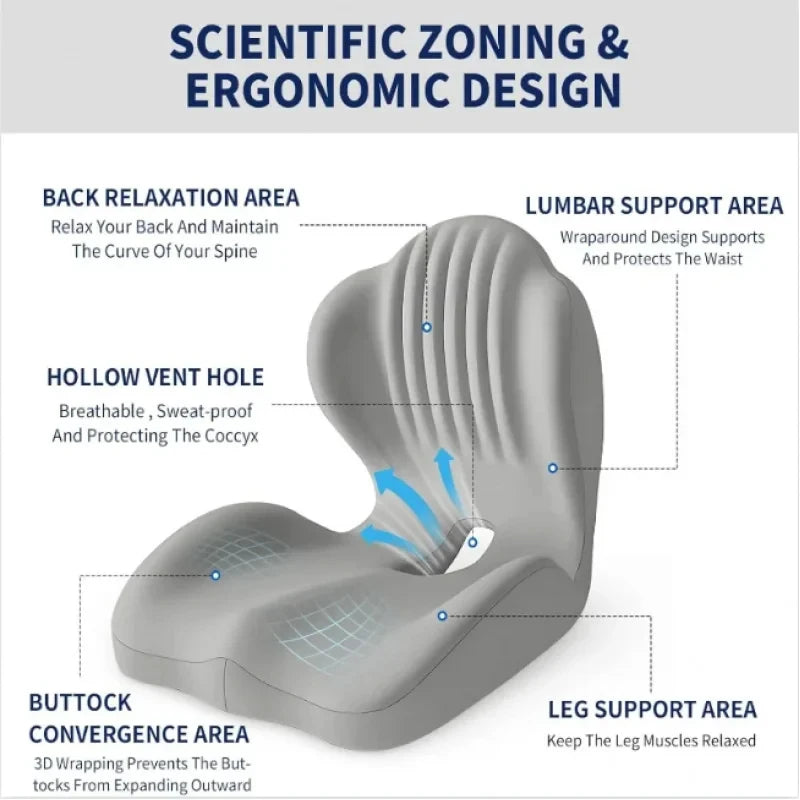 Ergonomic Memory Foam Seat Cushion with Lumbar Back Support – Coccyx Comfort Chair Pad