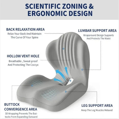 Ergonomic Memory Foam Seat Cushion with Lumbar Back Support – Coccyx Comfort Chair Pad
