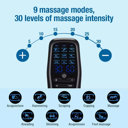 TENS Muscle Stimulator – Electric Pulse Massager for Muscle Relaxation