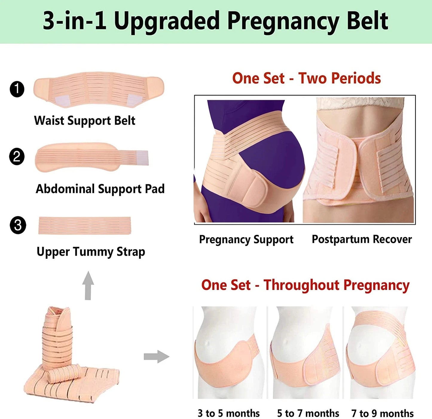 Maternity Support Belly Band – Adjustable Pregnancy Back & Waist Support