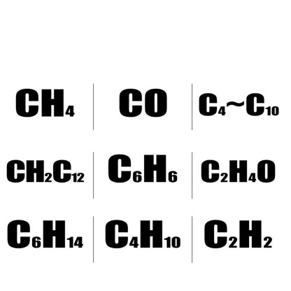 Portable Combustible Gas Leak Detector with Alarm