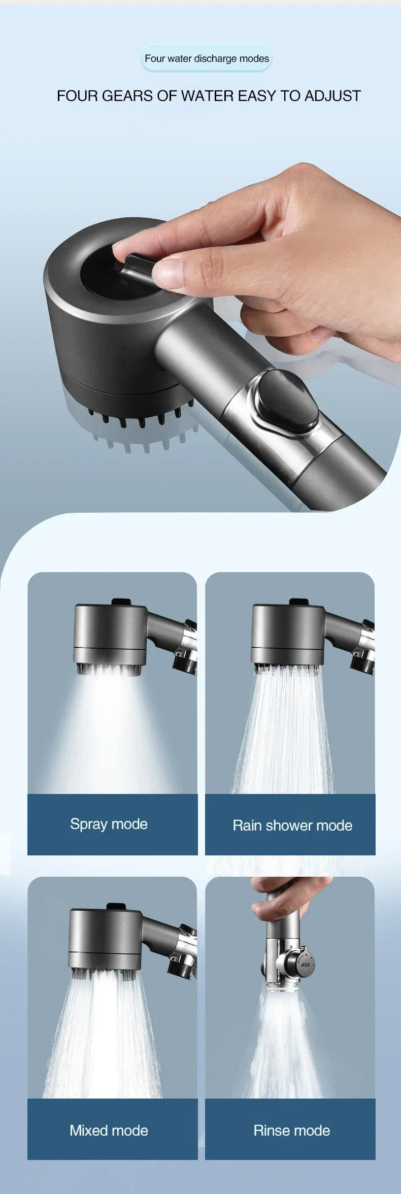 3-Mode High Pressure Shower Head with Built-In Filter & Massage