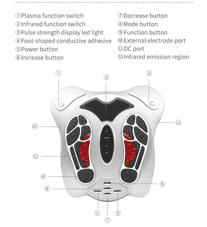 Electric EMS Foot & Leg Muscle Stimulator – 25 Modes & 99 Intensity Levels