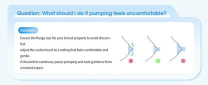 Electric Hands-Free Breast Pump (BPA-Free)