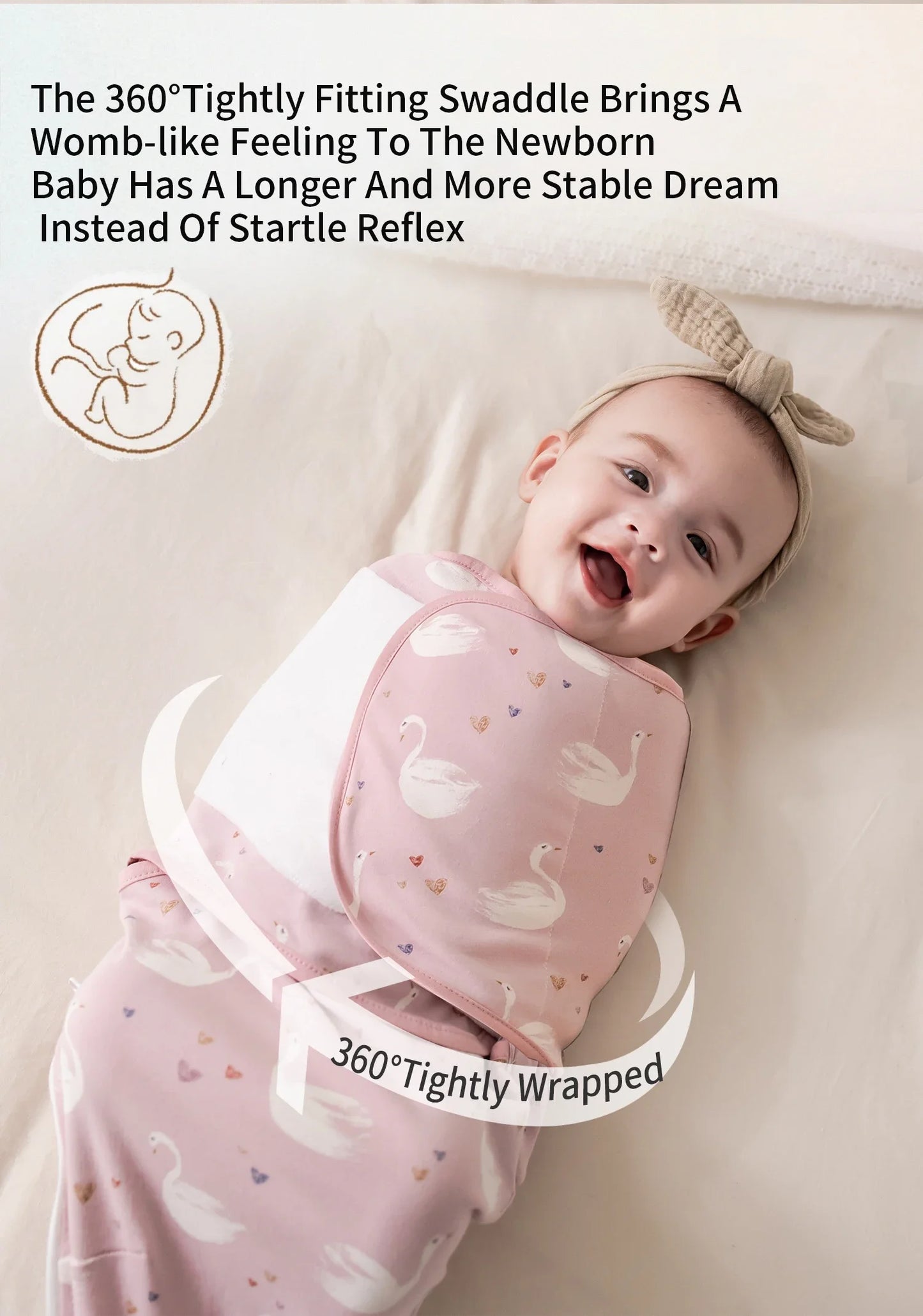 Baby Swaddle Wrap with Cap – Cotton Anti-Startle Newborn Blanket