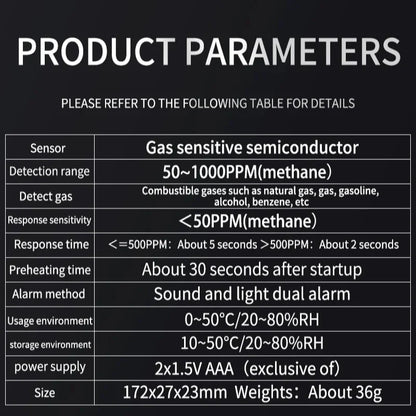 Portable Gas Leak Detector with Audible & Visual Alarm