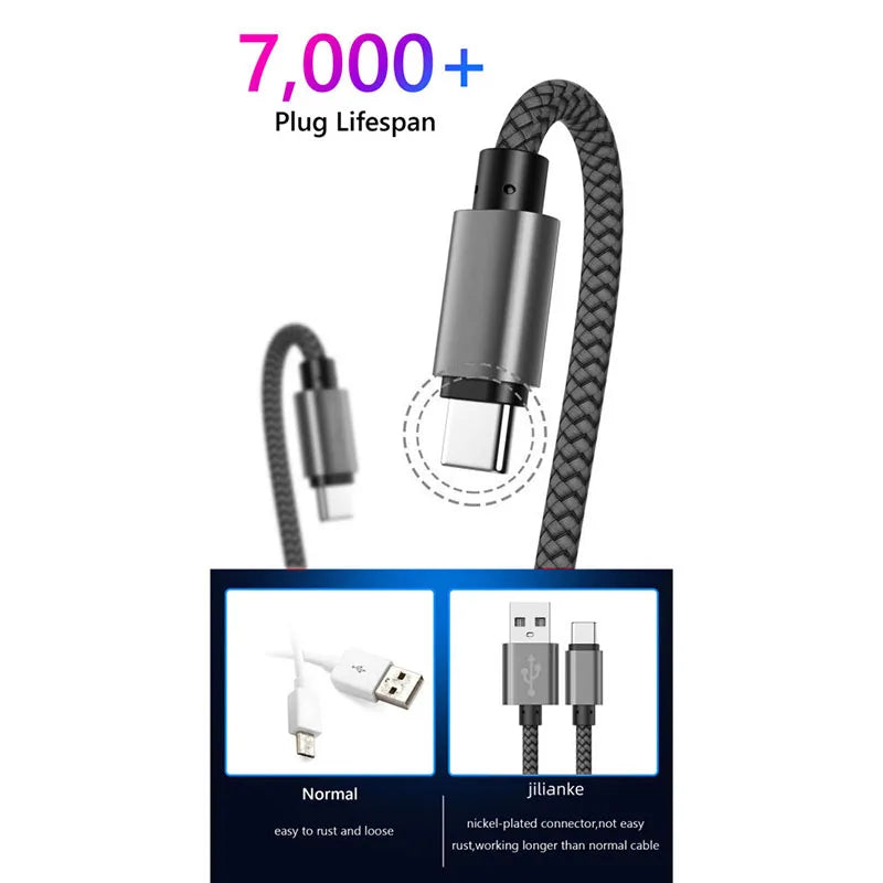 USB-A to Type-C Fast Charger Cable