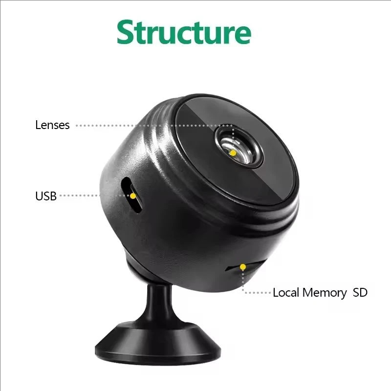 A9 Mini WiFi Camera – 1080P Wireless Home Security Camera