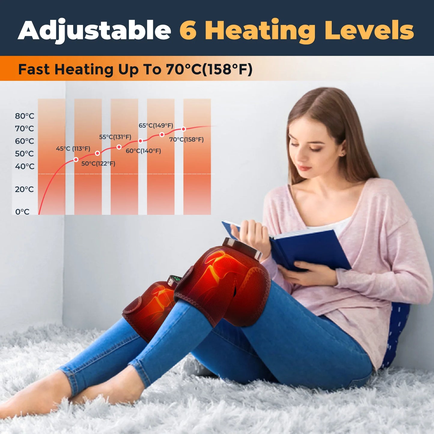 Wireless Heated Joint Wrap – Rechargeable Heat Therapy Brace for Knees, Shoulders & Elbows