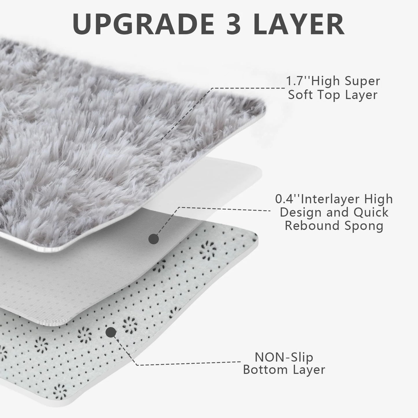 Ultra-Soft Shag Area Rug – Plush Non-Slip Floor Rug for Bedroom, Living Room & Nursery