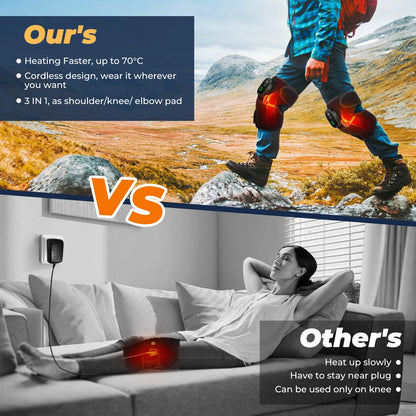 Wireless Heated Joint Wrap – Rechargeable Heat Therapy Brace for Knees, Shoulders & Elbows