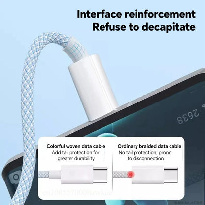 3-in-1 Fast Charging Cable – USB-A to USB-C, Lightning & Micro USB (Up to 100W)