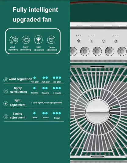 3-in-1 Portable Air Cooler Fan with Humidifier & LED Light (USB)