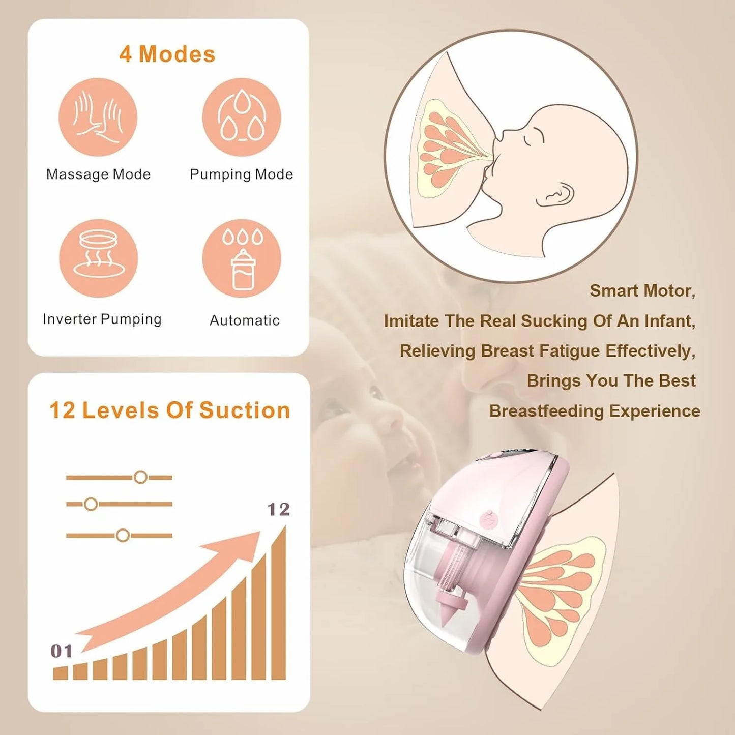 Electric Hands-Free Breast Pump (BPA-Free)