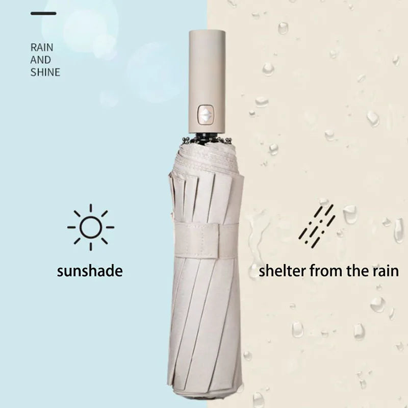 Windproof Umbrella – Heavy Duty UV Protection Business Umbrella