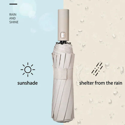 Windproof Umbrella – Heavy Duty UV Protection Business Umbrella