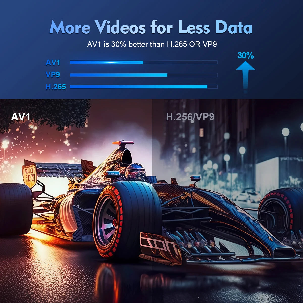 MAGCUBIC HY300 PRO Smart Projector – Android 14 WiFi 6 Bluetooth Home Cinema Projector