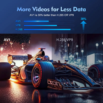 MAGCUBIC HY300 PRO Smart Projector – Android 14 WiFi 6 Bluetooth Home Cinema Projector