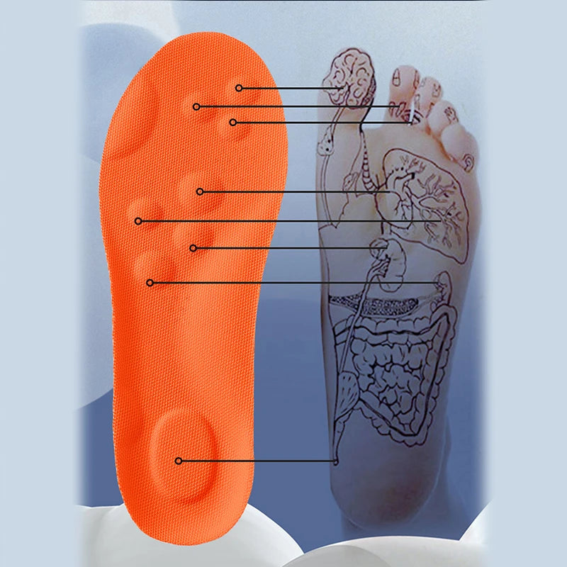 Sports Comfort Insoles – Breathable Arch Support & Shock Absorbing Shoe Inserts (2 or 4 Pairs)