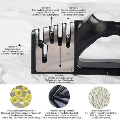 Multi-Function Knife Sharpener – Non-Slip Kitchen Sharpening Tool