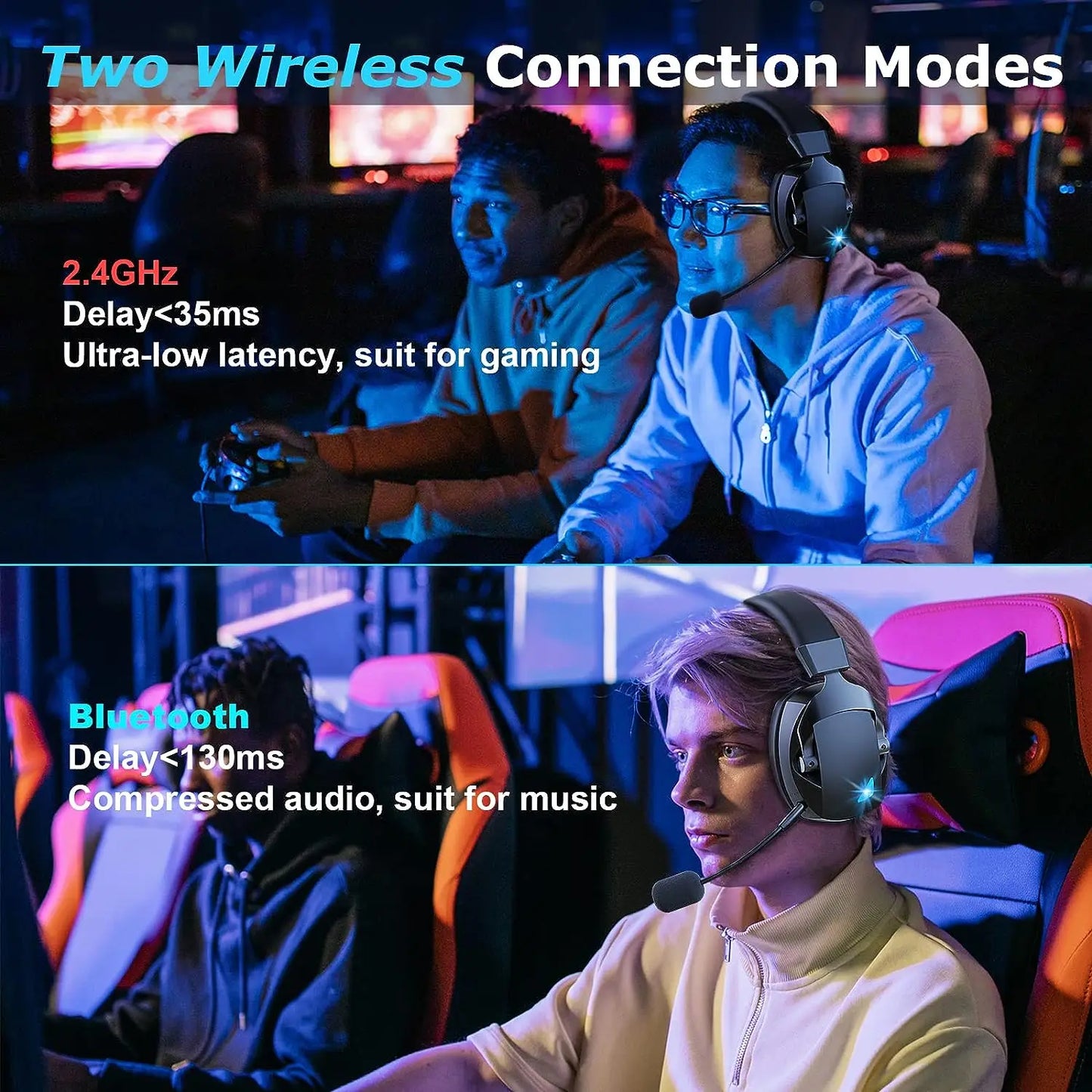 Wireless Gaming Headset for PS5, PC & Switch with Mic