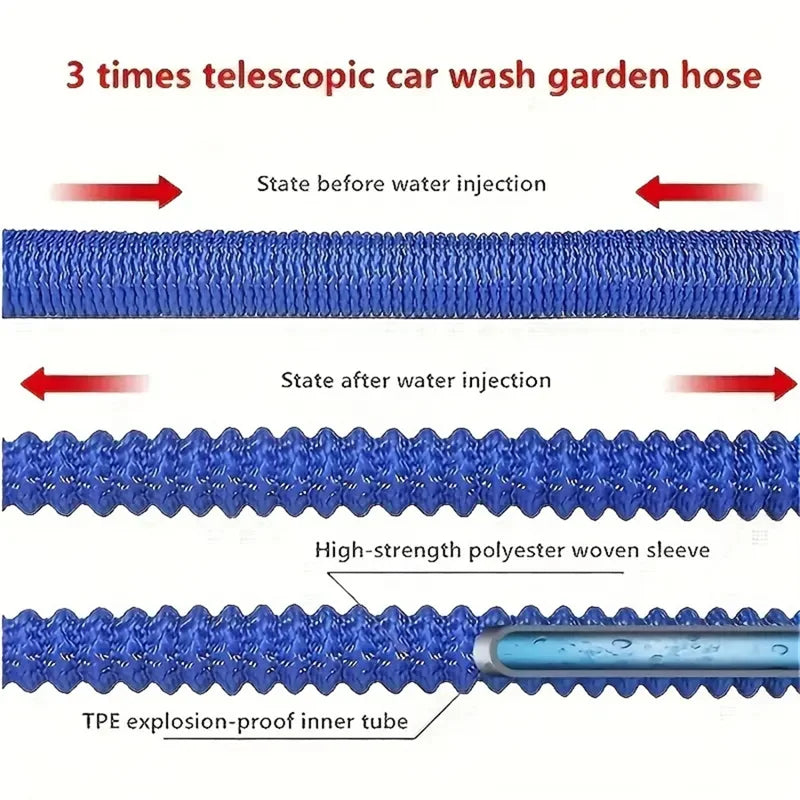 Retractable Garden Hose – Flexible High-Pressure Water Hose with Spray Nozzle