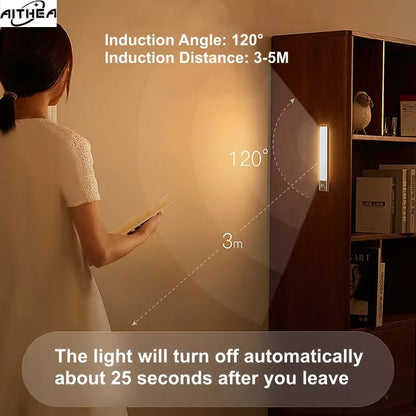 USB Rechargeable Motion Sensor LED Tube Light for Wardrobe & Bedroom