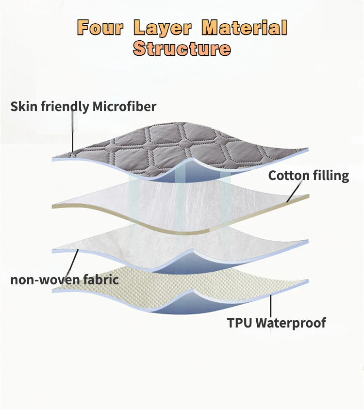 Waterproof Mattress Protector – Deep Fitted Mattress Cover | Soft Breathable Bed Protector