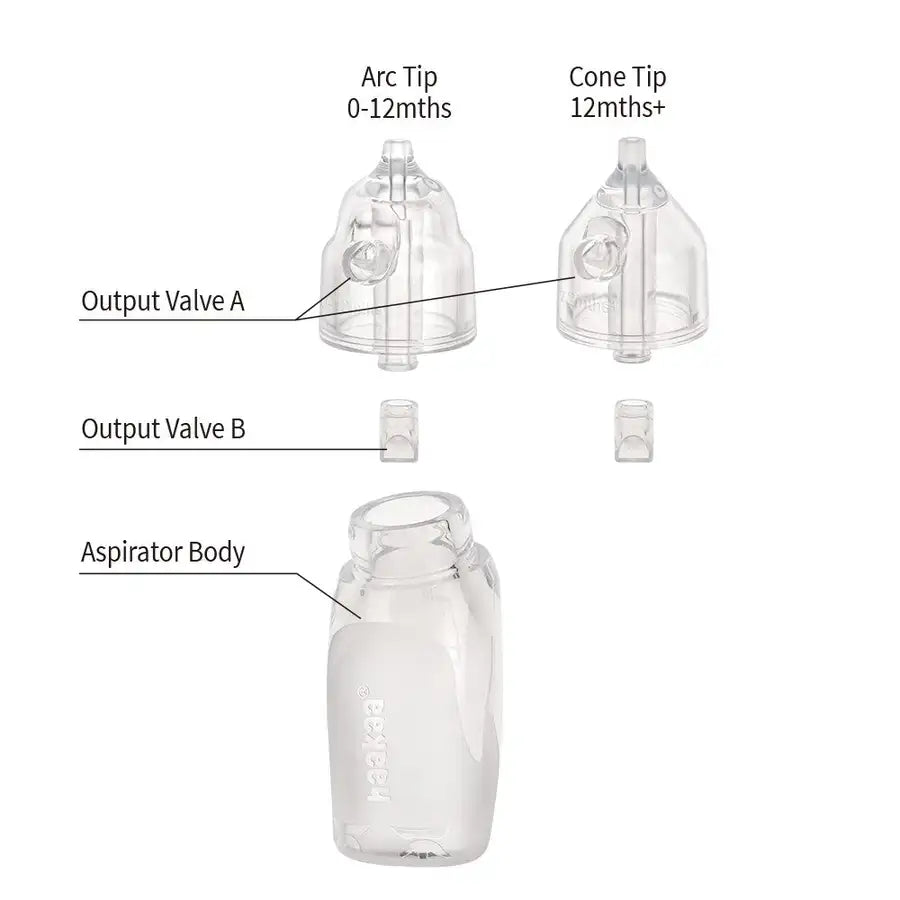 Haakaa  Silicone Penguin Nasal Aspirator