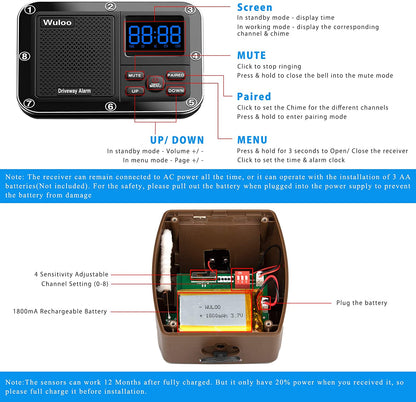 Solar Driveway Alarm System