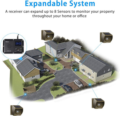 Solar Driveway Alarm System