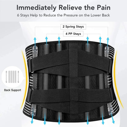 Adjustable Lumbar Support Belt – Double Pull Waist & Back Support Brace