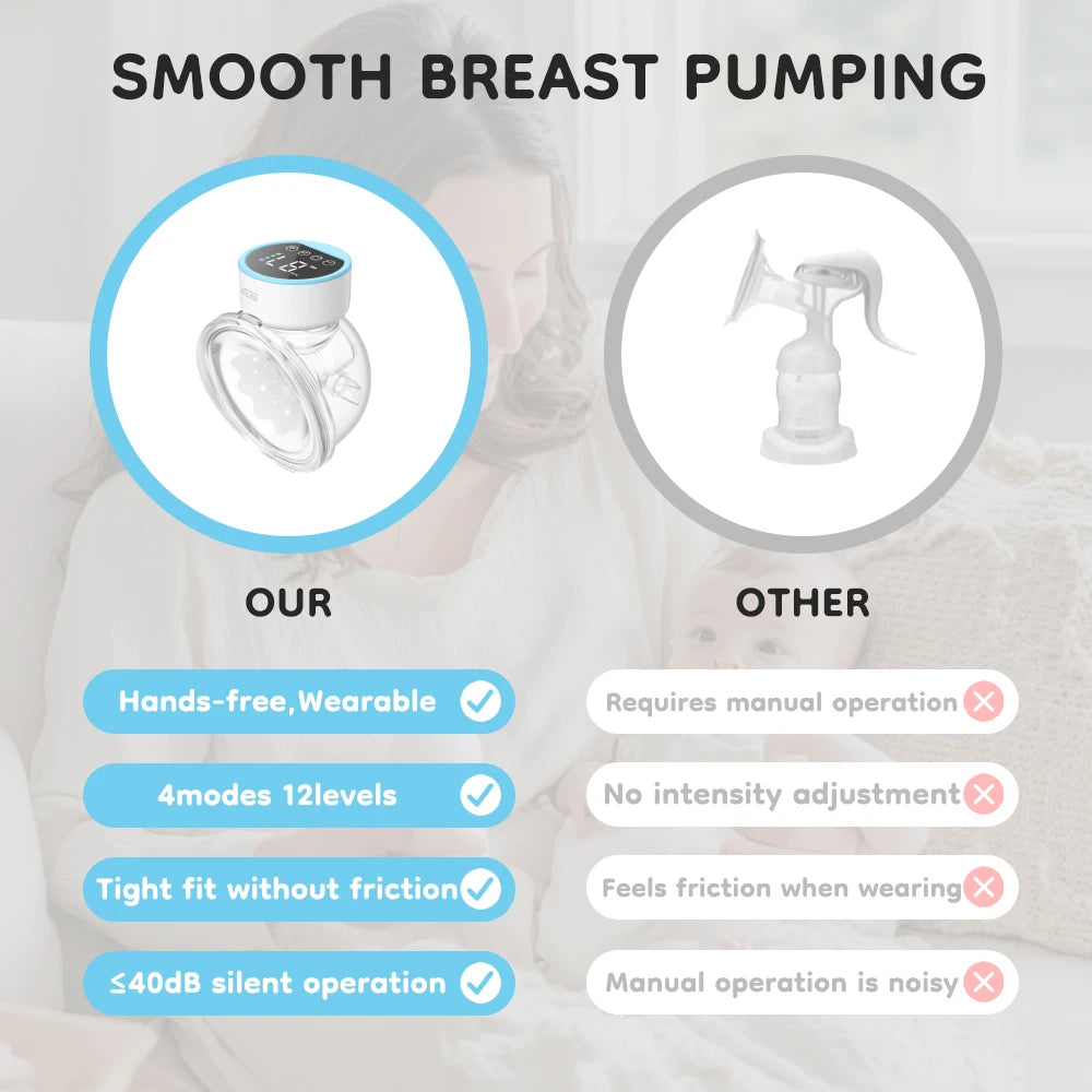 Portable Electric Breast Pump