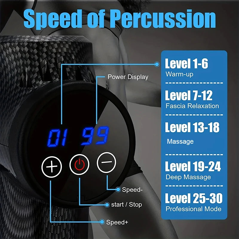 30-Speed Massage Gun – Deep Tissue Muscle Massager with Quiet Operation