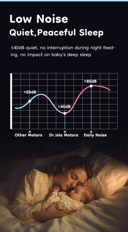 Portable Electric Breast Pump