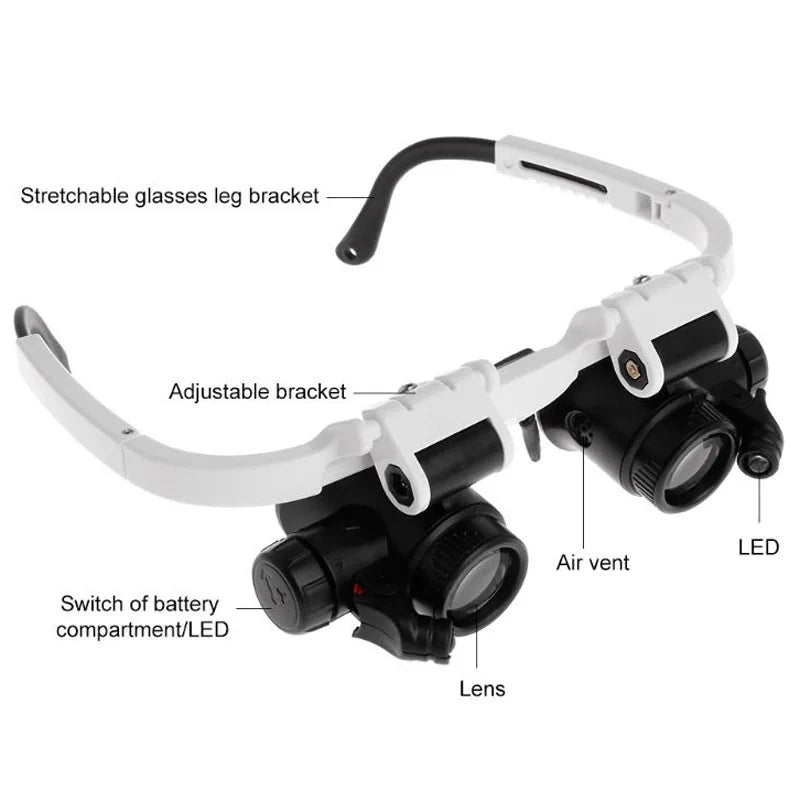 LED Magnifying Glasses – 8X/15X/23X Telescopic Watch & Jewlery Repair Loupe