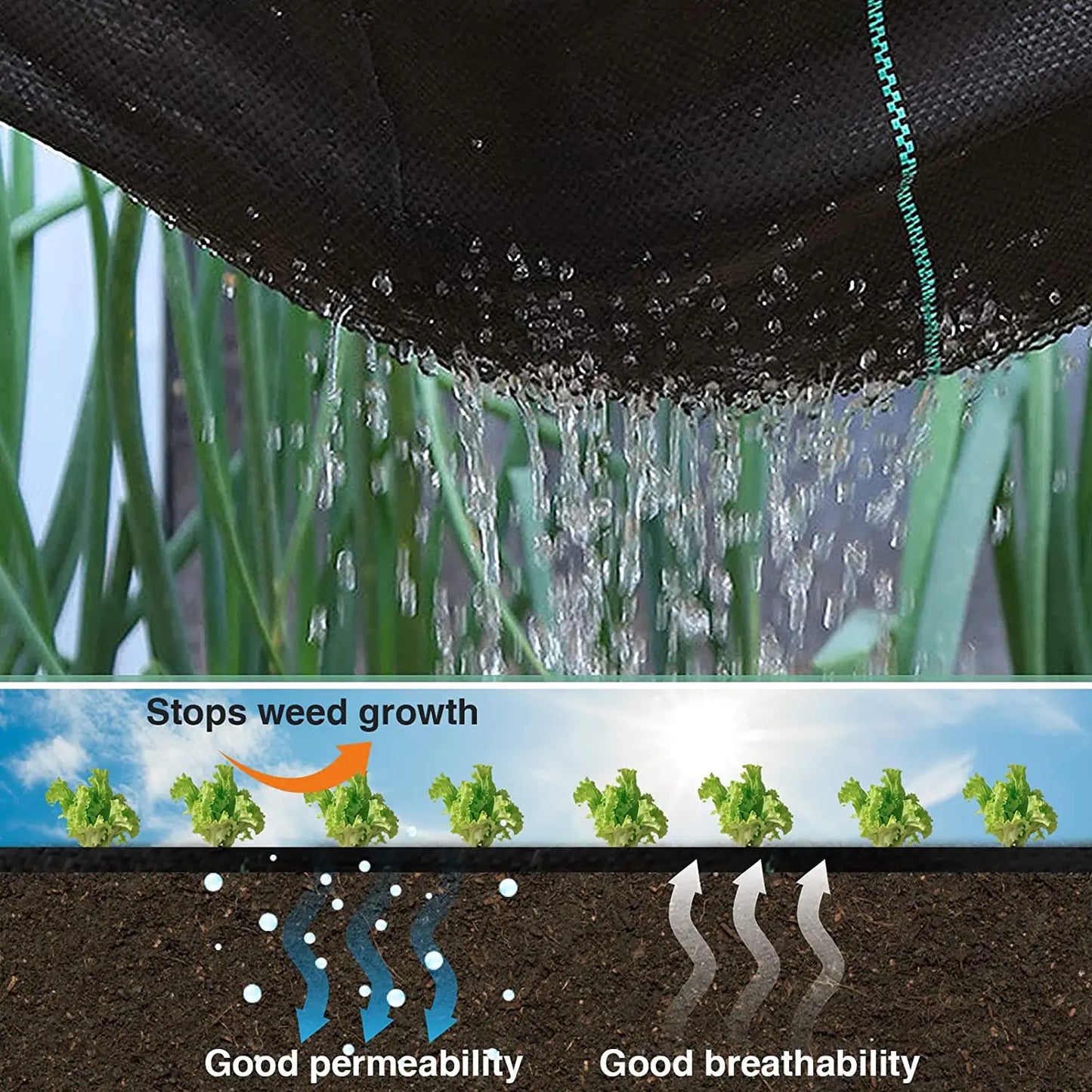 Heavy-Duty Woven Weed Mat – Non-Slip Garden Ground Cover & Weed Barrier Fabric