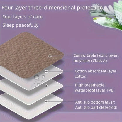Washable Incontinence Bed Pad – Reusable Leak-Resistant Protection Mat for Adults & Pets