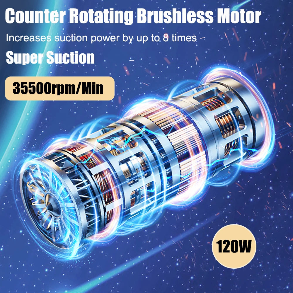 Portable Handheld Car Vacuum – Wireless High Suction Cleaner