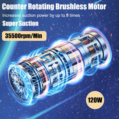 Portable Handheld Car Vacuum – Wireless High Suction Cleaner