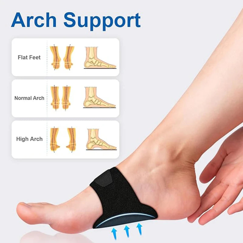 Arch Support Foot Pads – Cushioned Inserts for Flat Feet & Everyday Comfort (1 Pair)