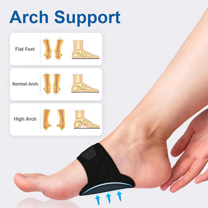 Arch Support Foot Pads – Cushioned Inserts for Flat Feet & Everyday Comfort (1 Pair)