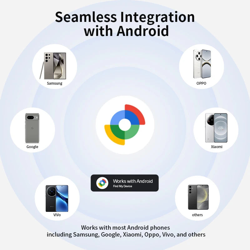Smart Bluetooth Tracker for Android – Works with Google Find Hub (Find My Device)