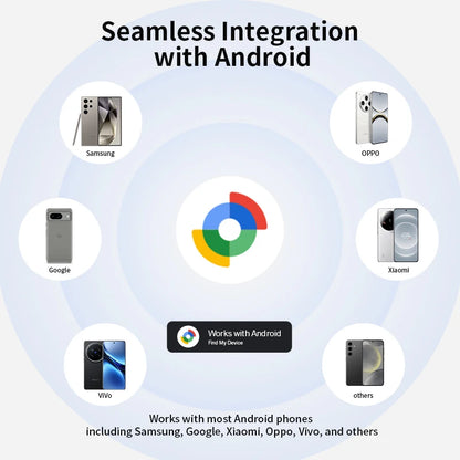 Smart Bluetooth Tracker for Android – Works with Google Find Hub (Find My Device)